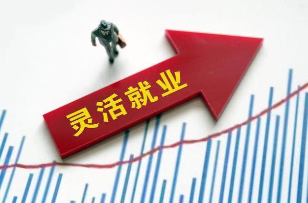 2023年，灵活就业人员补缴社保，统一从9月开始吗？需要补多少？