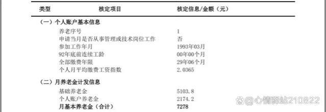 个人账户余额超过42万，上海退休，养老金多少？