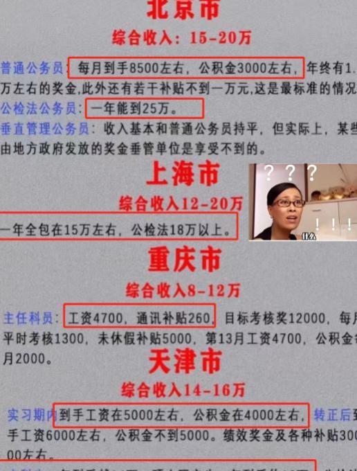 各省公务员薪资待遇流出，公积金成“亮点”，难怪大城市备受追捧