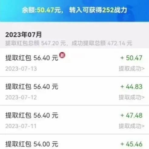 有什么可以赚钱的兼职副业，适合普通人去做的