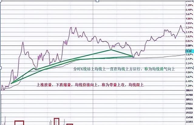 天津有一个炒股奇才，他五年时间从30万做到了上亿，实现财富自由