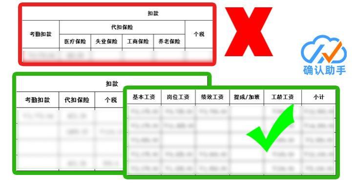 第一次发送电子工资条，哪些细节需要提前做好？