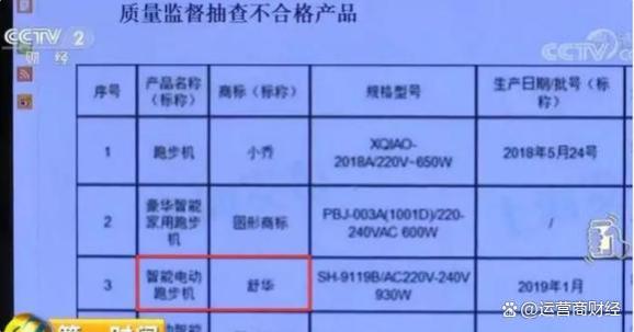 舒华体育副总李晓峰年薪112.9万比董事长高 公司跑步机被央视曝光