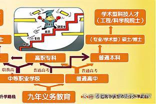 技工院校毕业生就业优势