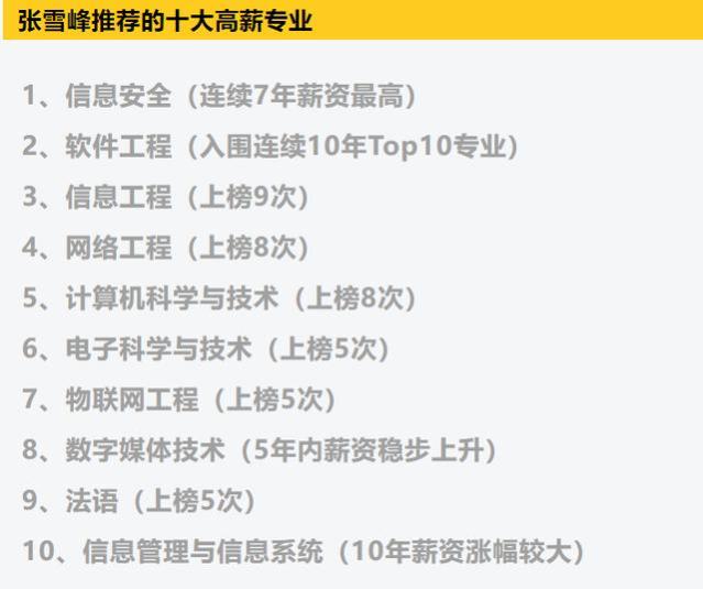 一边计算机就业哀鸿遍野，一边高考生疯狂涌入计算机？太魔幻了！