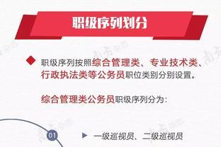 一图读懂<span style='color:red'>公</span><span style='color:red'>务</span><span style='color:red'>员</span><span style='color:red'>晋</span><span style='color:red'>升</span><span style='color:red'>职</span>级的<span style='color:red'>基</span><span style='color:red'>本</span>资格与待遇