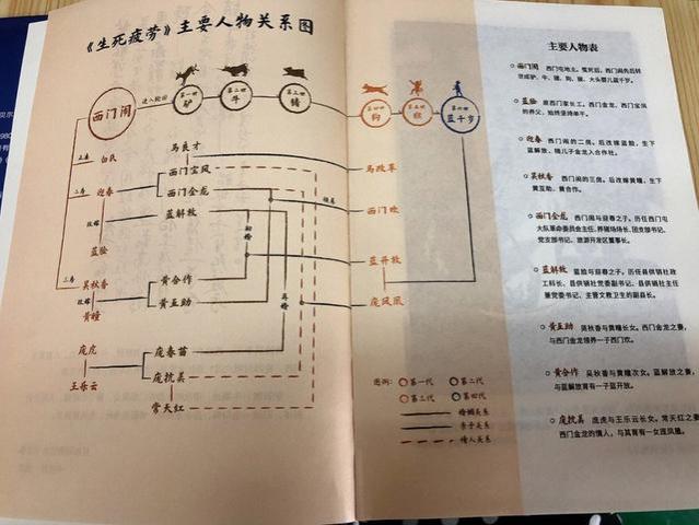 人到中年，还能坚持这三件事，是大器晚成的前兆