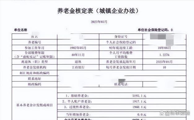 下月起，部分上海企退人员获养老金补发