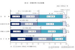 退休金不够发！日本的现在会是中国的未来吗？