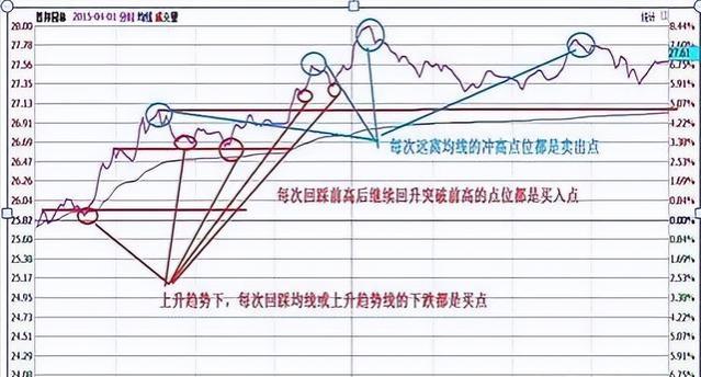 天津有一个炒股奇才，他五年时间从30万做到了上亿，实现财富自由