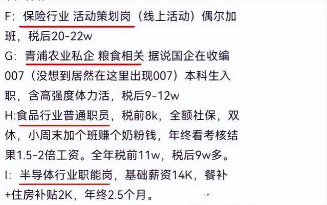 本科生晒出上海“真实月薪收入”金额让人深思，揭开精致穷遮羞布