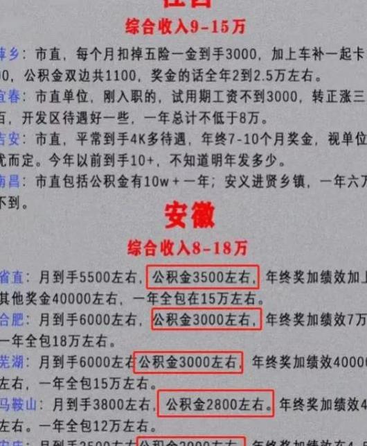 各地区公务员待遇表，北上广更是让人意外，工资之外还有亮点