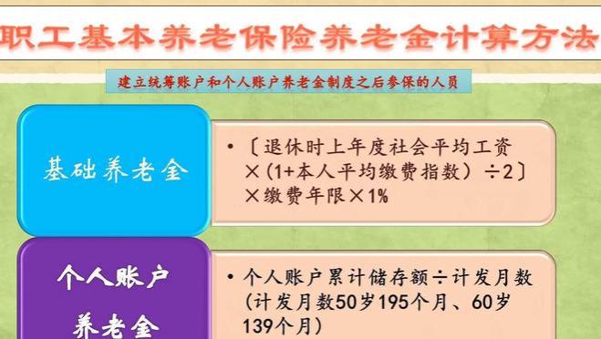 养老保险缴费15年能领多少养老金？待遇低就不划算吗？这可不一定