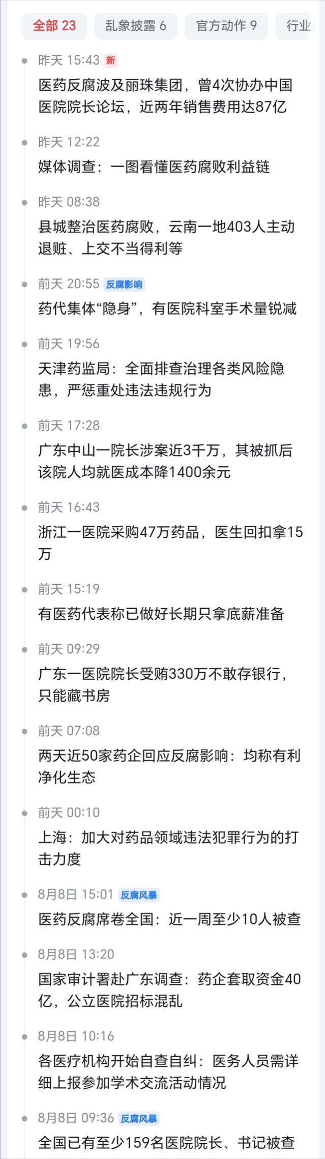 网络大V：医药贪腐根源是医保缴得少，医生工资低！老百姓还活不