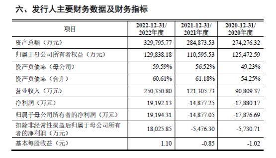 员工宿舍内起口角遭劝离，鸿禧能源称严重违反规章制度，律师分析公司或违法