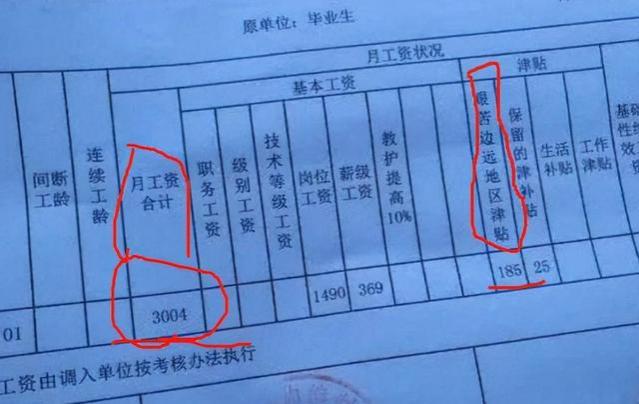 多位在职公务员晒“收入明细”，看了实发工资后，网友却不淡定了