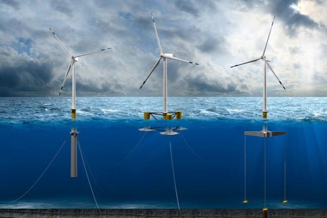 开拓清洁能源海上疆域，事关可持续发展，海洋风能发展前景如何？