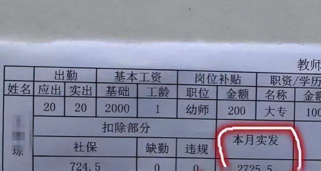 教师薪酬夸张？众多教师集体展示工资单，网友叫喊：难以置信