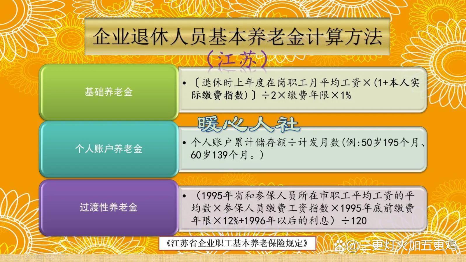 8月份开始，养老金、医保或将迎来这些新变化，谁会受益呢？