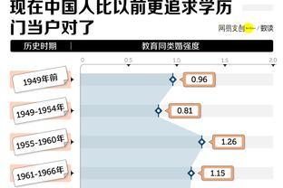 考研、考编、考公上岸后第一剑，为什么要先斩意中人？