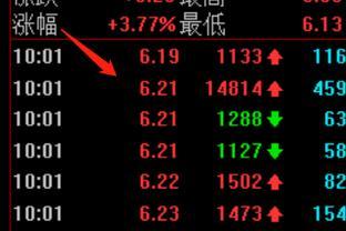 省广集团涨停大战，如何用2.04亿封板？廖老板从天而降，秀操作了