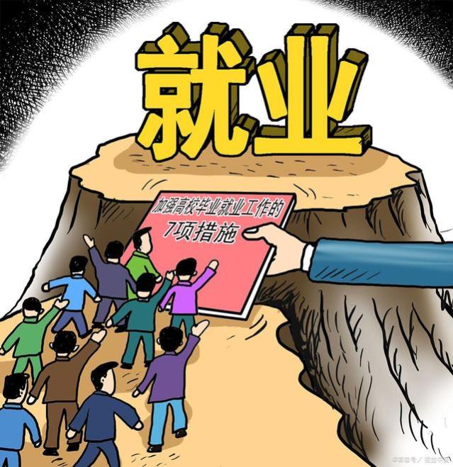 这5个专业不建议报考，警惕就业困境，家长和学生需引起重视