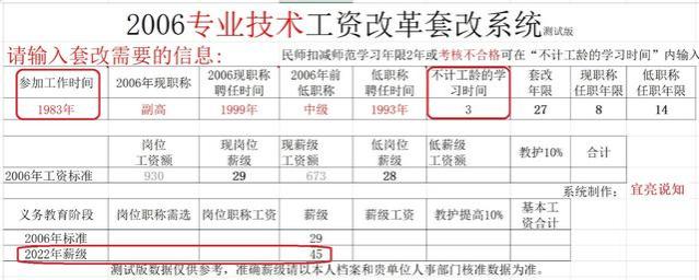 我83年工作，现薪级45级，同事82年工作，薪级44级，为什么