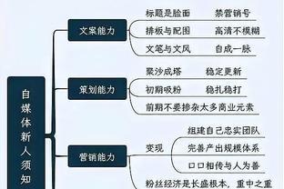 有什么可以赚钱的兼职副业，适合普通人去做的