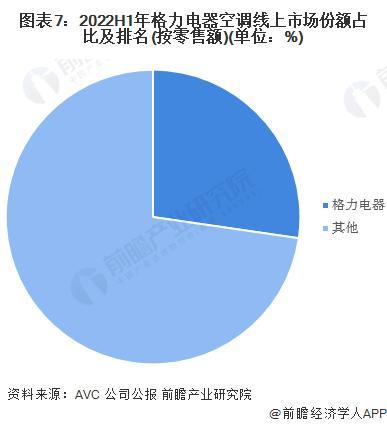 被网友要求退休！69岁董明珠霸气回应：我退休你能干，我就让给你「附格力电器企业分析」