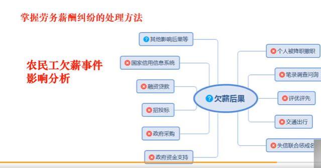 劳务施工资质无界限，宜宾可承包成都项目工程吗？