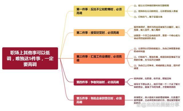 职场上其他事可以低调，唯独这5件事，一定要高调