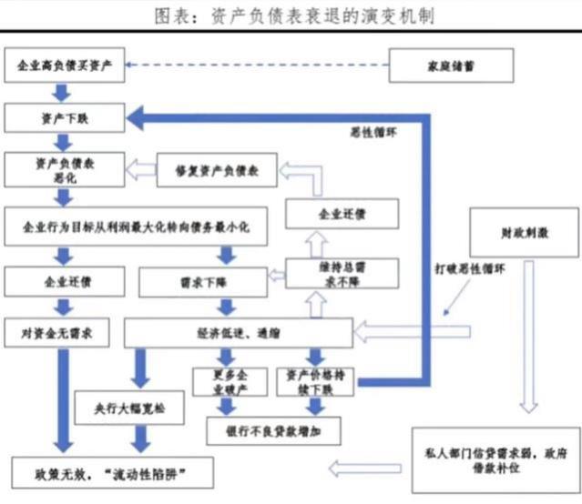 万万没想到，铁饭碗的银行也开始贴钱上班了