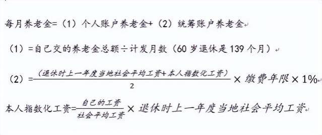 我缴费26年，领养老金2271元，我有一个忠告，希望对你们有所帮助