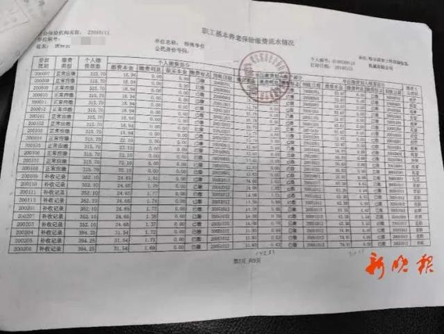 哈市一市民与单位约定垫付养老金，结果退休10年了一直没退……