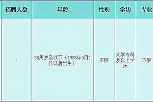 嵩明县人大常委会办公室2023年公开招聘编外工作人员公告