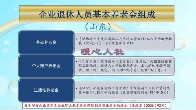 视同缴费年限和过渡性养老金要到2056年才退出历史舞台？答案来了