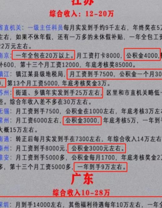 各省公务员薪资待遇流出，公积金成“亮点”，难怪大城市备受追捧