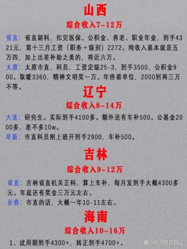 各省份公务员待遇表流出，北上广和想象不同，工资之外亮点满满