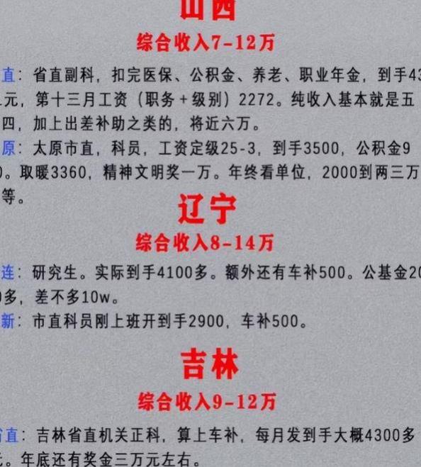 各省公务员薪资待遇流出，公积金成“亮点”，难怪大城市备受追捧