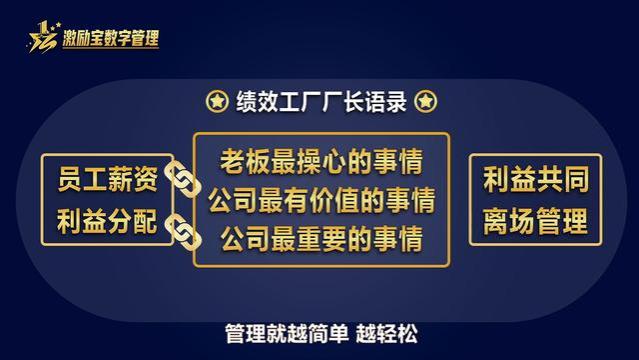 员工积分激励方案如何设定