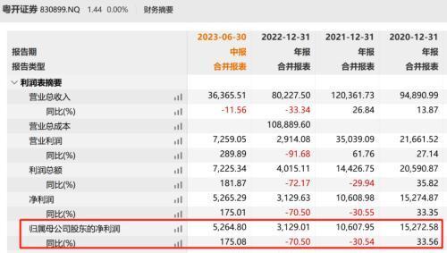 年薪400万原券商副总裁讨薪300万！老东家强烈不服，法院这样判