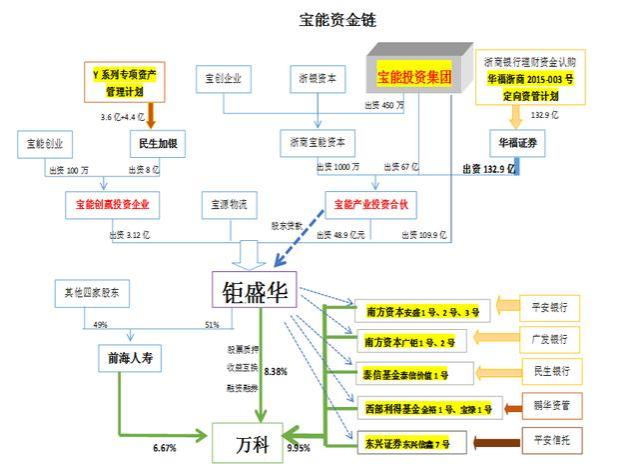 十年河西！姚振华“被员工围攻”讨薪：风光8年，如今狼狈不堪！