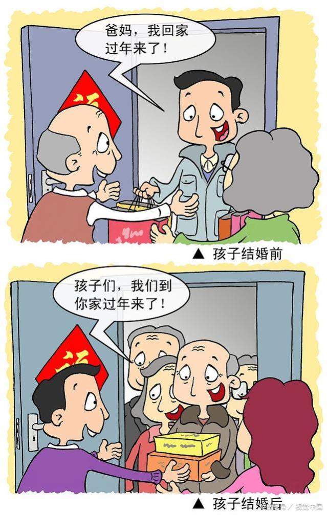 退休金最高能达到多少？