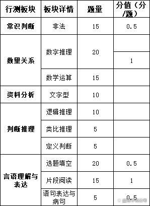 年薪13-30万！贵州茅台酒厂招聘！国企编制！七险二金！本科起报