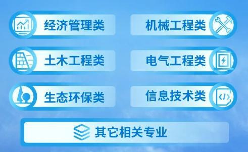 年薪15-35万！三峡集团夏招804人，6类专业可报考！部分放宽要求