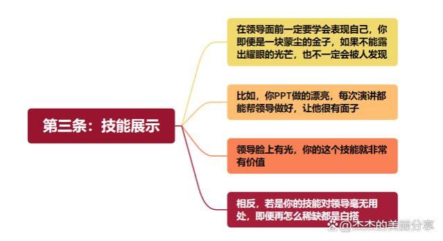 高手想升职，从不去刻意巴结领导，而是坚持做好这6条，精辟