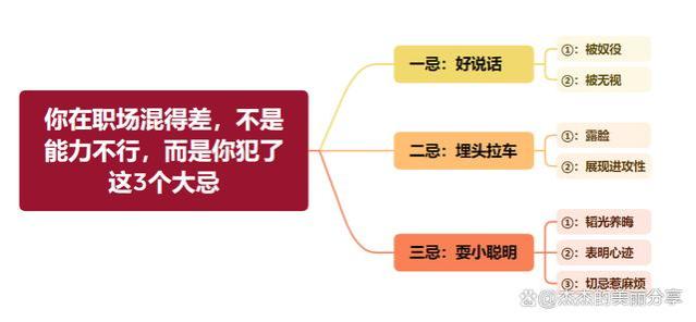 你在职场混得差，不是能力不行，而是你犯了这3个大忌