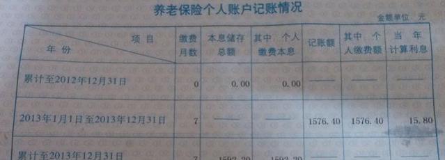 2023年农民一次缴费15年，需用4.5万元，下月能领多少退休金？