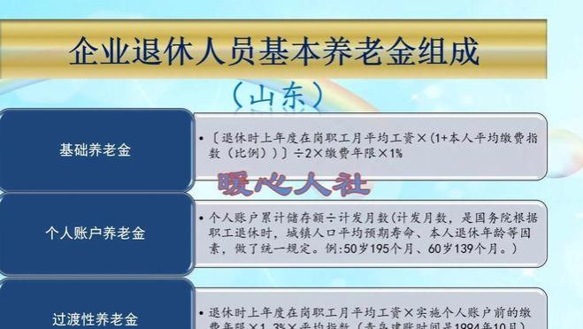 视同缴费年限和过渡性养老金要到2056年才退出历史舞台？答案来了