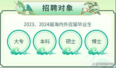 大专起报！本科学历首年年薪17万+的中广核集团招考解读